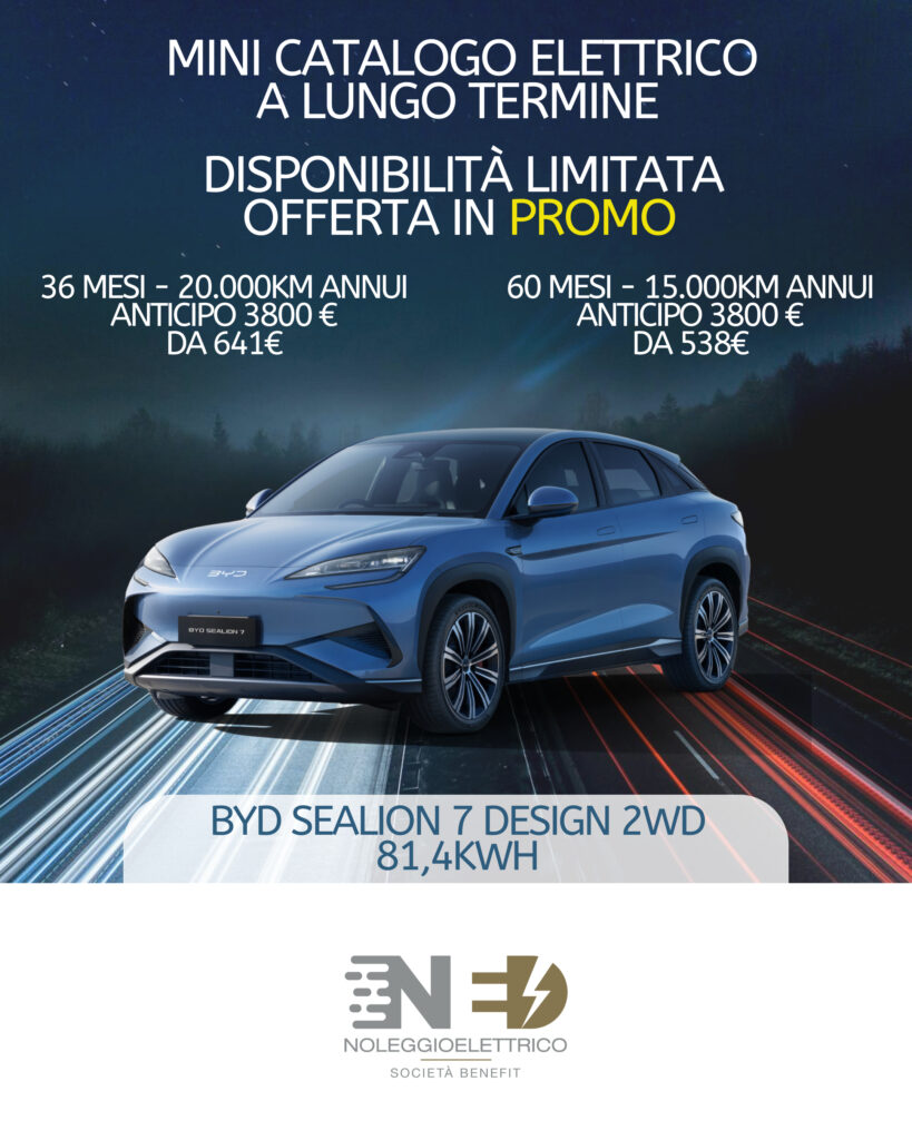 MINI CATALOGO Elettrico 2025