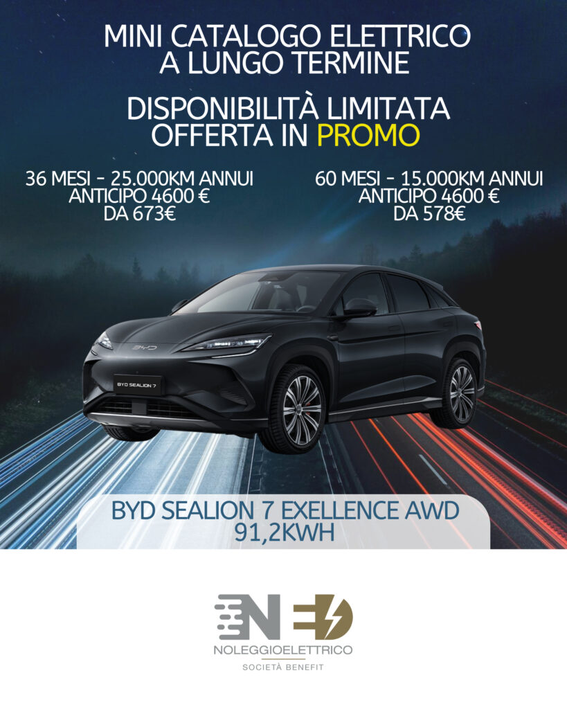 MINI CATALOGO Elettrico 2025