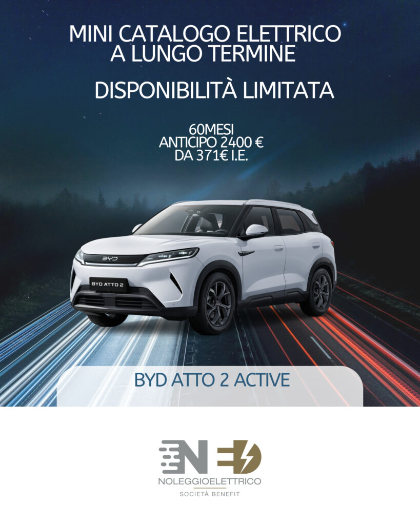 MINI CATALOGO Elettrico 2025